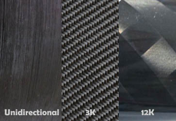types of carbon weaves